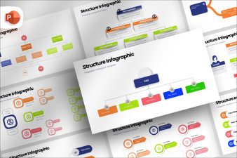 Organizational Structure - Infographic PowerPoint Template